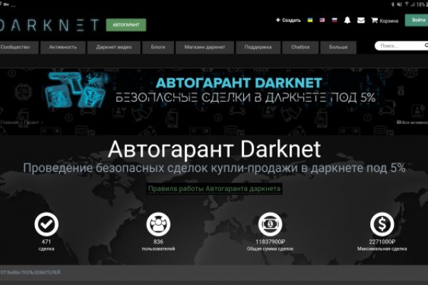 Как обойти 2fa на blacksprut