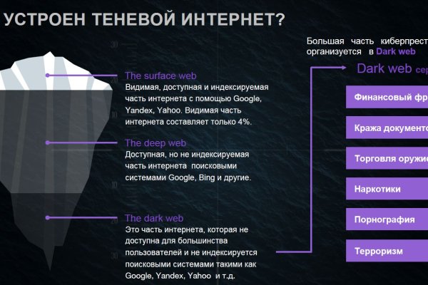 Ссылка на блэк спрут официальная в тор