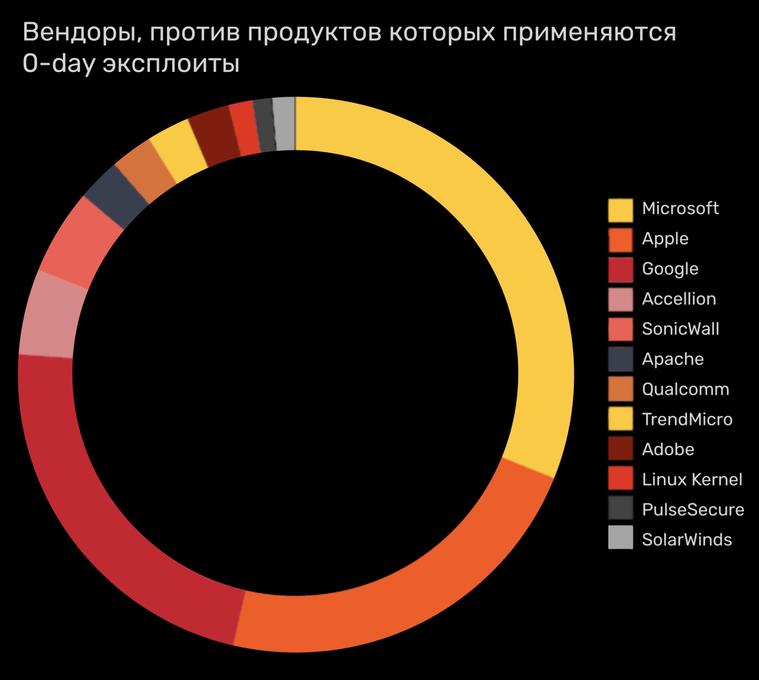 Блэкспрут ссылка pw blacksprut click